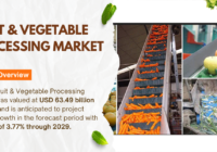 Global Fruit & Vegetable Processing Market stood at USD 63.49 billion and may grow in the forecast with a CAGR of 3.77% by 2029.