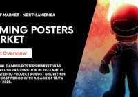 The Global Gaming Posters Market stood at USD 245.21 Million and may grow in the forecast with a CAGR of 10.9% by 2029.