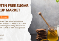 Global Gluten Free Sugar Syrup Market stood at USD 1.33 Billion in 2023 and may grow with a CAGR of 4.6% through 2029. Free Sample.