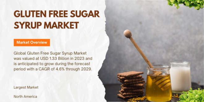 Global Gluten Free Sugar Syrup Market stood at USD 1.33 Billion in 2023 and may grow with a CAGR of 4.6% through 2029. Free Sample.