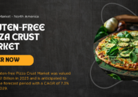 Global Gluten-free Pizza Crust Market stood at USD 3.51 Billion in 2023 and may grow in the forecast with a CAGR of 7.3% by 2029.