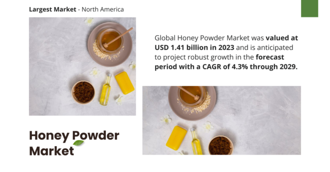 Global Honey Powder Market stood at USD 1.41 billion in 2023 and may grow in the forecast with a CAGR of 4.3% by 2029.