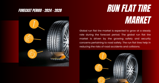 The global run flat tire market is expected to grow driven by the growing safety and security concerns pertaining to road safety.