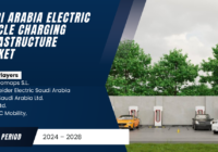 Saudi Arabia electric vehicle charging infrastructure market is anticipated to grow with a CAGR during the forecast period, 2024-2028.