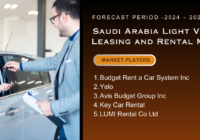 Saudi Arabia light vehicle leasing and rental market may grow due to the cost-effectiveness of leasing a vehicle over owning a new vehicle.