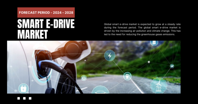 The global smart e-drive market is driven by the increasing air pollution and climate change. Click to get a Free Sample Report Now.