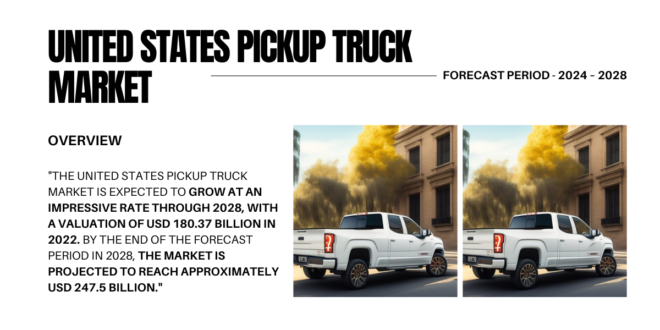 The United States pickup truck market is expected to grow at an impressive rate through 2028, being valued at USD 180.37 billion in 2022.