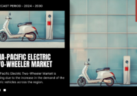 Asia Pacific Electric Two-Wheeler Market is growing due to the increase in demand and because of the lower maintenance cost.