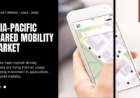 Asia-Pacific Shared Mobility Market may grow due to rising Internet usage and rising investment in applications for shared mobility.