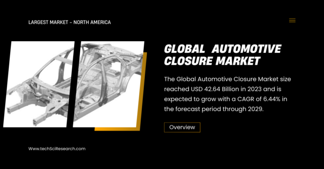 The Global Automotive Closure Market size reached USD 42.64 Billion and may grow with a CAGR of 6.44% in the forecast through 2029.