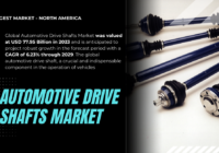 The Global Automotive Drive Shafts Market stood at USD 77.95 Billion and may growth in the forecast with a CAGR of 6.23% by 2029.