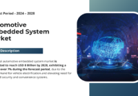 The global automotive embedded system market is anticipated to reach USD 8 Billion by 2028, exhibiting a CAGR of over 7%. Free Sample.