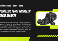 The global automotive fluid transfer system market is anticipated to grow at a CAGR during the forecast period. Free Sample.