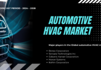 Global Automotive HVAC Market is driven by increasing demand for thermal systems, and rising safety concerns. Free Sample Report.