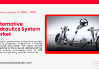 The global automotive hydraulics system market is driven by increasing sales of OTR vehicles and growing vehicle production.