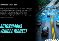 The Global Autonomous Vehicle market may grow With the recent shift in consumer behavior in the transportation industry. Free Sample.