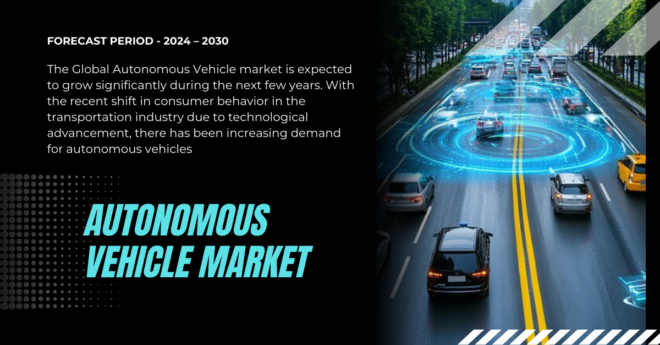 The Global Autonomous Vehicle market may grow With the recent shift in consumer behavior in the transportation industry. Free Sample.