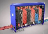 Global Plate and Frame Heat Exchanger Market