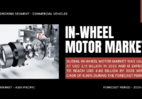 Global In-Wheel Motor Market stood at USD 3.11 Billion in 2023 and may reach USD 4.60 Billion by 2029 with a CAGR of 6.80%.