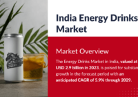 The India Energy Drinks Market stood at USD 2.9 billion in 2023 and may grow in the forecast with a CAGR of 5.9% by 2029.