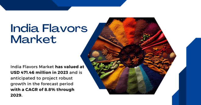 India Flavors Market was valued at USD 471.46 million in 2023 and may grow in the forecast with a CAGR of 8.8% by 2029.