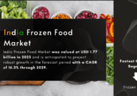 India Frozen Food Market stood at USD1.77 billion in 2023 and may grow in the forecast with a CAGR of 16.3% by 2029.