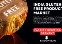 India Gluten-Free Products Market stood at USD 17.19 million and may grow in the forecast with a CAGR of 13.3% by 2029.