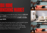 India Home Furnishing Market stood at USD 6.5 Billion and may growth in the forecast with a CAGR of 8.40% by 2029.