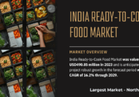 India Ready-to-Cook Food Market stood at USD490.85 million and may grow in the forecast with a CAGR of 16.2% by 2029.