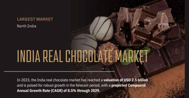 In 2023, the India real chocolate market stood at USD 2.5 billion and may grow with a CAGR of 8.5% through 2029. Free Sample Report.