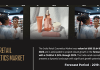 The India Retail Cosmetics Market stood at USD 20.64 Billion and may grow in the forecast with a CAGR of 4.34% by 2029.