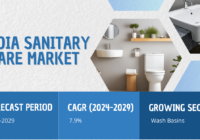 India Sanitary Ware Market stood at USD 318.8 million in 2023 and may grow in the forecast with a CAGR of 7.9% by 2029.