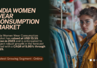 India Women Wear Consumption Market stood at USD 13.55 billion and may grow in the forecast with a CAGR of 5.95% by 2029.