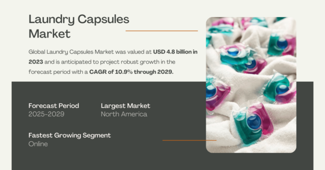 Global Laundry Capsules Market stood at USD 4.8 billion and may grow in the forecast with a CAGR of 10.9% by 2029. Free Sample.