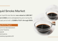 The Global Liquid Smoke Market stood at USD 58.7 Million and may grow during the forecast with a CAGR of 5.2% by 2029.