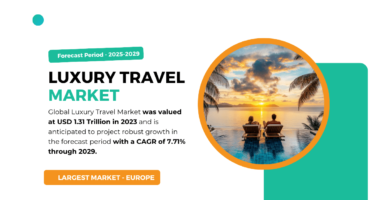 Global Luxury Travel Market was valued at USD 1.31 Trillion and may grow in the forecast with a CAGR of 7.71% by 2029.