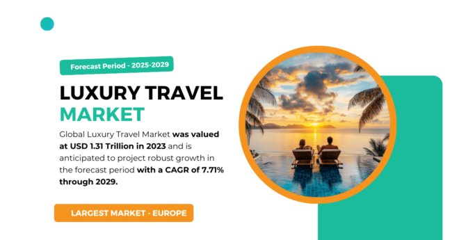 Global Luxury Travel Market was valued at USD 1.31 Trillion and may grow in the forecast with a CAGR of 7.71% by 2029.