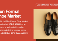 The Global Men Formal Shoe Market stood at USD 9.96 Billion and may grow in the forecast with a CAGR of 6.3% by 2029.