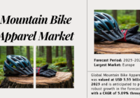 Global Mountain Bike Apparel Market stood at USD 3.55 billion and may growth in the forecast with a CAGR of 5.09% by 2029.