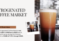 Global Nitrogenated Coffee Market stood at USD 11.6 Million and may grow during the forecast with a CAGR of 7.5% by 2029.