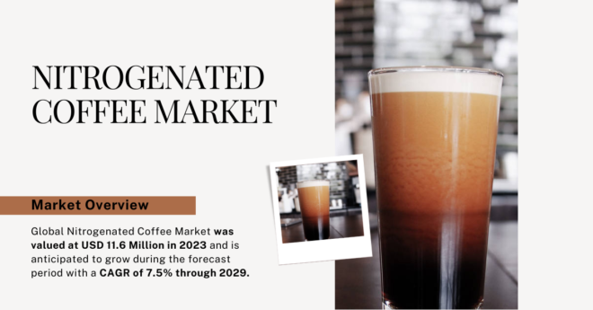 Global Nitrogenated Coffee Market stood at USD 11.6 Million and may grow during the forecast with a CAGR of 7.5% by 2029.