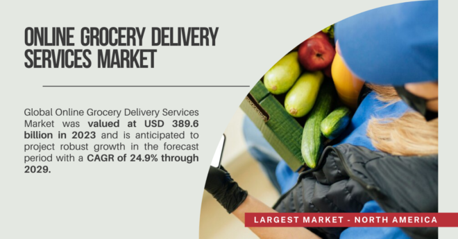 Global Online Grocery Delivery Services Market stood at USD 389.6 billion and may grow in the forecast with a CAGR of 24.9% by 2029.