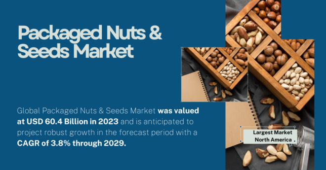 Global Packaged Nuts & Seeds Market stood at USD 60.4 Billion and may grow in the forecast with a CAGR of 3.8% by 2029.