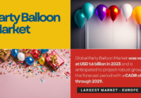 Global Party Balloon Market was valued at USD 1.6 billion and may grow in the forecast with a CAGR of 4.7% by 2029.