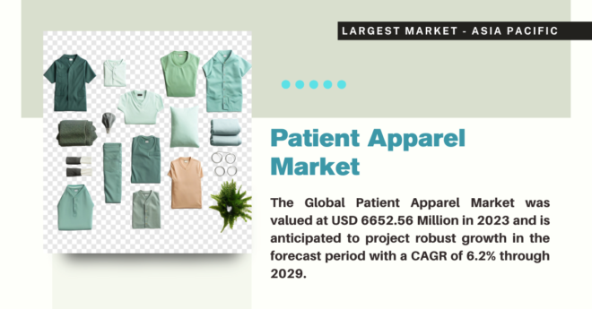 The Global Patient Apparel Market stood at USD 6652.56 Million and may grow in the forecast with a CAGR of 6.2% by 2029.