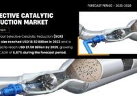 The Global Selective Catalytic Reduction (SCR) Market stood at USD 18.52 Billion and may reach USD 27.50 Billion by 2029 with a CAGR of 6.87%.