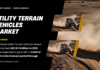 The Global Utility Terrain Vehicles Market size reached USD 10.74 Billion in 2023 and is expected to grow with a CAGR of 7.44%.