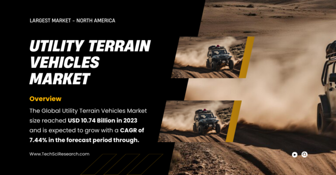 The Global Utility Terrain Vehicles Market size reached USD 10.74 Billion in 2023 and is expected to grow with a CAGR of 7.44%.