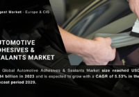 The Global Automotive Adhesives & Sealants Market stood at USD 10.84 billion and may grow with a CAGR of 5.53% by 2029.