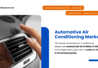 The Global Automotive Air Conditioning Market size reached USD 65.34 Billion in 2023 and may grow with a CAGR of 7.47% in the forecast.